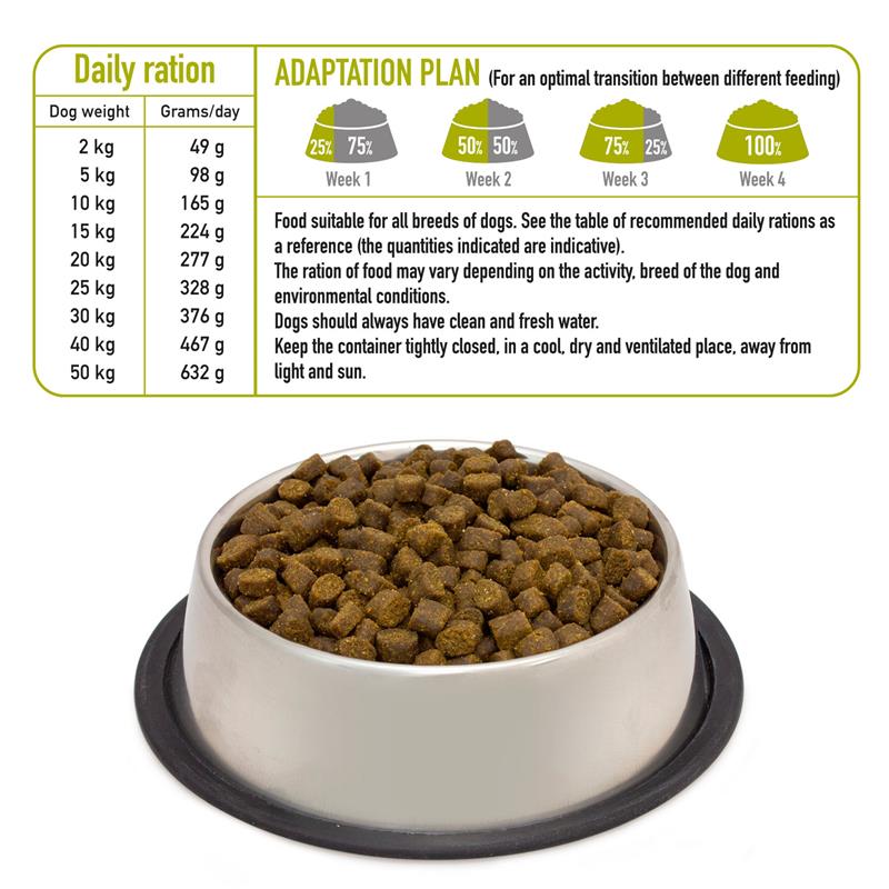 Fresh Arquivet Viande de porc ibérique 2,5kg