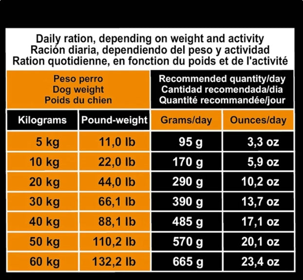 Arquivet poulet original 12kg
