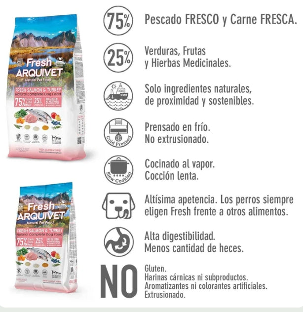 Fresh arquivet saumon dinde 10kg