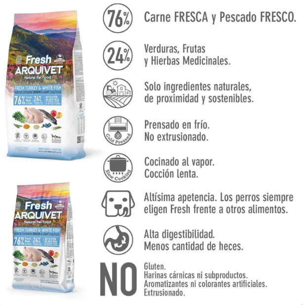 Fresh light ou senior pour chiens âgés ou en surpoids 10kg