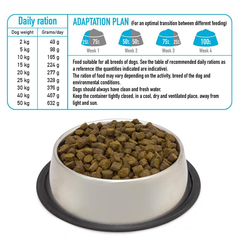 Arquivet Fresh Ocean Fish pour Chien 2,5kg